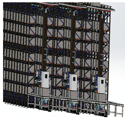 双立柱巷道式堆垛机